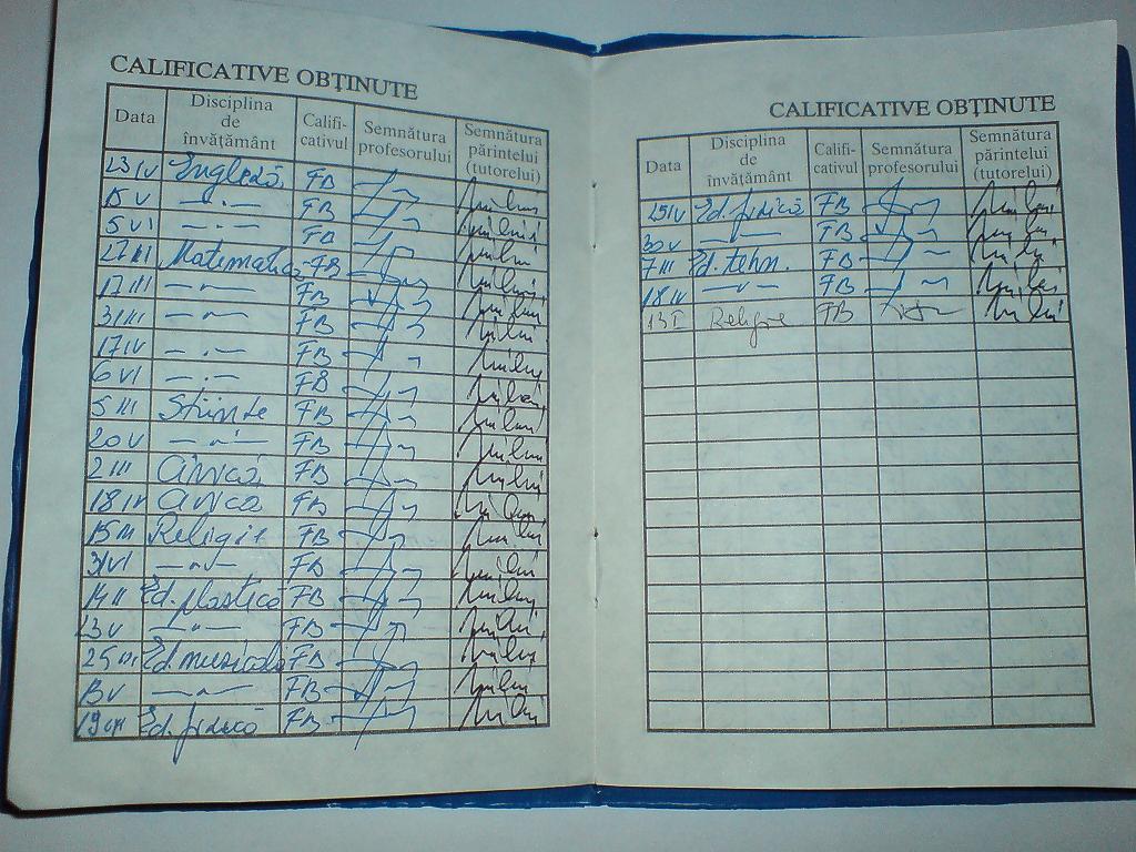 Clasa a 4-a